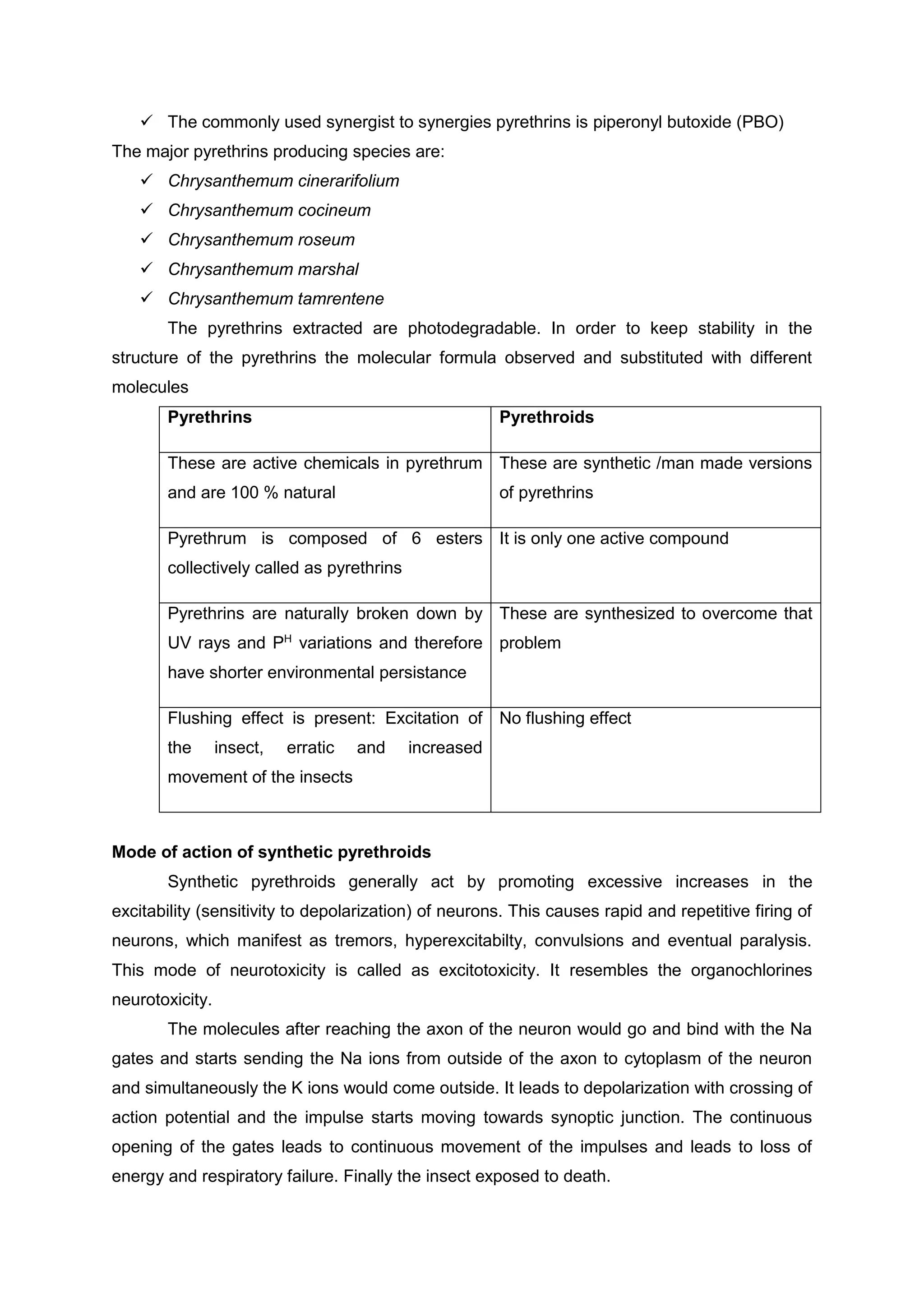  The commonly used synergist to synergies pyrethrins is piperonyl butoxide (PBO)
The major pyrethrins producing species are:
 Chrysanthemum cinerarifolium
 Chrysanthemum cocineum
 Chrysanthemum roseum
 Chrysanthemum marshal
 Chrysanthemum tamrentene
The pyrethrins extracted are photodegradable. In order to keep stability in the
structure of the pyrethrins the molecular formula observed and substituted with different
molecules
Pyrethrins Pyrethroids
These are active chemicals in pyrethrum
and are 100 % natural
These are synthetic /man made versions
of pyrethrins
Pyrethrum is composed of 6 esters
collectively called as pyrethrins
It is only one active compound
Pyrethrins are naturally broken down by
UV rays and PH
variations and therefore
have shorter environmental persistance
These are synthesized to overcome that
problem
Flushing effect is present: Excitation of
the insect, erratic and increased
movement of the insects
No flushing effect
Mode of action of synthetic pyrethroids
Synthetic pyrethroids generally act by promoting excessive increases in the
excitability (sensitivity to depolarization) of neurons. This causes rapid and repetitive firing of
neurons, which manifest as tremors, hyperexcitabilty, convulsions and eventual paralysis.
This mode of neurotoxicity is called as excitotoxicity. It resembles the organochlorines
neurotoxicity.
The molecules after reaching the axon of the neuron would go and bind with the Na
gates and starts sending the Na ions from outside of the axon to cytoplasm of the neuron
and simultaneously the K ions would come outside. It leads to depolarization with crossing of
action potential and the impulse starts moving towards synoptic junction. The continuous
opening of the gates leads to continuous movement of the impulses and leads to loss of
energy and respiratory failure. Finally the insect exposed to death.
 