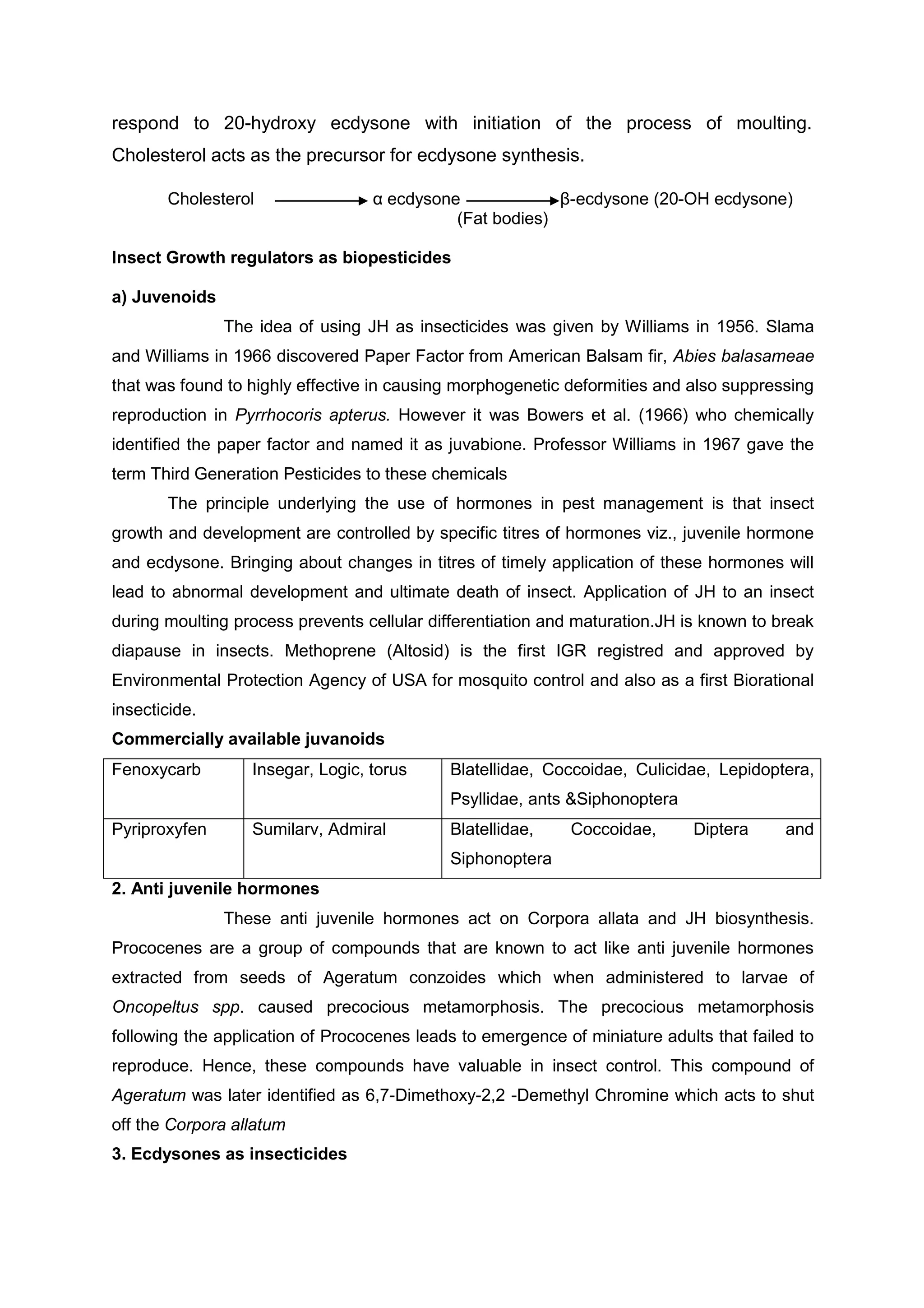respond to 20-hydroxy ecdysone with initiation of the process of moulting.
Cholesterol acts as the precursor for ecdysone synthesis.
Cholesterol α ecdysone β-ecdysone (20-OH ecdysone)
(Fat bodies)
Insect Growth regulators as biopesticides
a) Juvenoids
The idea of using JH as insecticides was given by Williams in 1956. Slama
and Williams in 1966 discovered Paper Factor from American Balsam fir, Abies balasameae
that was found to highly effective in causing morphogenetic deformities and also suppressing
reproduction in Pyrrhocoris apterus. However it was Bowers et al. (1966) who chemically
identified the paper factor and named it as juvabione. Professor Williams in 1967 gave the
term Third Generation Pesticides to these chemicals
The principle underlying the use of hormones in pest management is that insect
growth and development are controlled by specific titres of hormones viz., juvenile hormone
and ecdysone. Bringing about changes in titres of timely application of these hormones will
lead to abnormal development and ultimate death of insect. Application of JH to an insect
during moulting process prevents cellular differentiation and maturation.JH is known to break
diapause in insects. Methoprene (Altosid) is the first IGR registred and approved by
Environmental Protection Agency of USA for mosquito control and also as a first Biorational
insecticide.
Commercially available juvanoids
Fenoxycarb Insegar, Logic, torus Blatellidae, Coccoidae, Culicidae, Lepidoptera,
Psyllidae, ants &Siphonoptera
Pyriproxyfen Sumilarv, Admiral Blatellidae, Coccoidae, Diptera and
Siphonoptera
2. Anti juvenile hormones
These anti juvenile hormones act on Corpora allata and JH biosynthesis.
Prococenes are a group of compounds that are known to act like anti juvenile hormones
extracted from seeds of Ageratum conzoides which when administered to larvae of
Oncopeltus spp. caused precocious metamorphosis. The precocious metamorphosis
following the application of Prococenes leads to emergence of miniature adults that failed to
reproduce. Hence, these compounds have valuable in insect control. This compound of
Ageratum was later identified as 6,7-Dimethoxy-2,2 -Demethyl Chromine which acts to shut
off the Corpora allatum
3. Ecdysones as insecticides
 