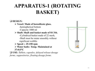 APPARATUS-1 (ROTATING
BASKET)
 DESIGN:
 Vessel: Made of borosilicate glass.
-hemispherical bottom
-Capacity 1000 ml
 Shaft: Shaft and basket made of SS 316.
-Cylindrical basket made of 22 mesh,
-Shaft must be rotate smoothly without
significant wobble.
 Speed :- 25-150 rpm
 Water bath:- Temp. Maintained at
37±0.5ºC
 USE: Tablets, capsules, delayed release dosage
forms, suppositories, floating dosage forms.
11
 