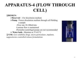 APPARATUS-4 (FLOW THROUGH
CELL)
DESIGN:
Reservoir : -For dissolution medium
Pump : Forces dissolution medium through cell Holding
a sample
-Flow rate 10-100ml/min
-Laminar flow is maintained
-Peristaltic/centrifugal pumps are not recommended
 Water bath:- Maintain at 37±0.5°C
 USE: Low solubility drugs ,micro particulates ,implants,
suppositories controlled release formulations
15
 