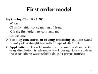 First order model
log C = log C0 - Kt / 2.303
Where,
C0 is the initial concentration of drug,
K is the first order rate constant, and
t is the time.
 Plot: log concentration of drug remaining vs. time which
would yield a straight line with a slope of -K/2.303.
 Application: This relationship can be used to describe the
drug dissolution in pharmaceutical dosage forms such as
those containing water soluble drugs in porous matrices.
38
 
