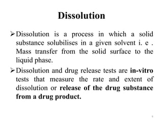 Study of consolidation parameters -dissolution profile and ...