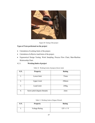 27
Figure 20. Testing of the project
Types of Tests performed on the project
 Calculation of working limits of the project.
 Calculation of effective load limits of the project.
 Ergonomical Design Testing: Work Sampling, Process Flow Chart, Man-Machine
Relationship Chart.
4.2.1. Working limits of project
Table 10. Working Limits of projects (Screw Jack)
S.N. Property Rating
1. Lower limit 75mm
2. Upper Limit 290mm
3. Load Limit 250kg
4. Screw pitch (Square threads) 2mm
Table 11. Working Limits of Impact Wrench
S.N. Property Rating
1. Voltage Rating 12V ± 1 V
 