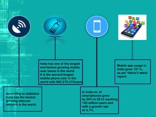 India has one of the largest
and fastest growing mobile
user bases in the world.
It is the second-largest
mobile phone user in the
world with 960,579,472users.
In India no. of
smartphones grew
by 54% in 2014 reaching
140 million users and
with a growth rate
of 4.7%.
According to statistics
India has the fastest
growing telecom
network in the world.
Mobile app usage in
India grew 131 %,
as per Yahoo's latest
report.
 