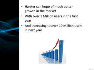 • Hanker can hope of much better
growth in the market
• With over 1 Million users in the first
year
• And increasing to over 10 Million users
in next year
 