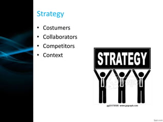 • Costumers
• Collaborators
• Competitors
• Context
Strategy
 
