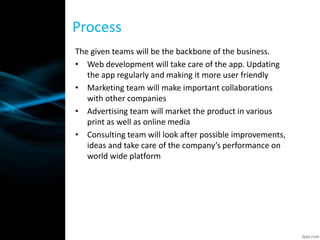 The given teams will be the backbone of the business.
• Web development will take care of the app. Updating
the app regularly and making it more user friendly
• Marketing team will make important collaborations
with other companies
• Advertising team will market the product in various
print as well as online media
• Consulting team will look after possible improvements,
ideas and take care of the company’s performance on
world wide platform
Process
 