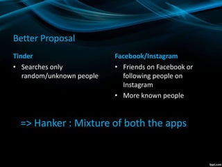 Better Proposal
Tinder
• Searches only
random/unknown people
Facebook/Instagram
• Friends on Facebook or
following people on
Instagram
• More known people
=> Hanker : Mixture of both the apps
 