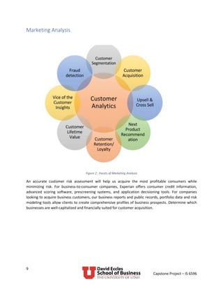 9
Capstone Project – IS 6596
Marketing Analysis
Figure 2 : Facets of Marketing Analysis
An accurate customer risk assessme...