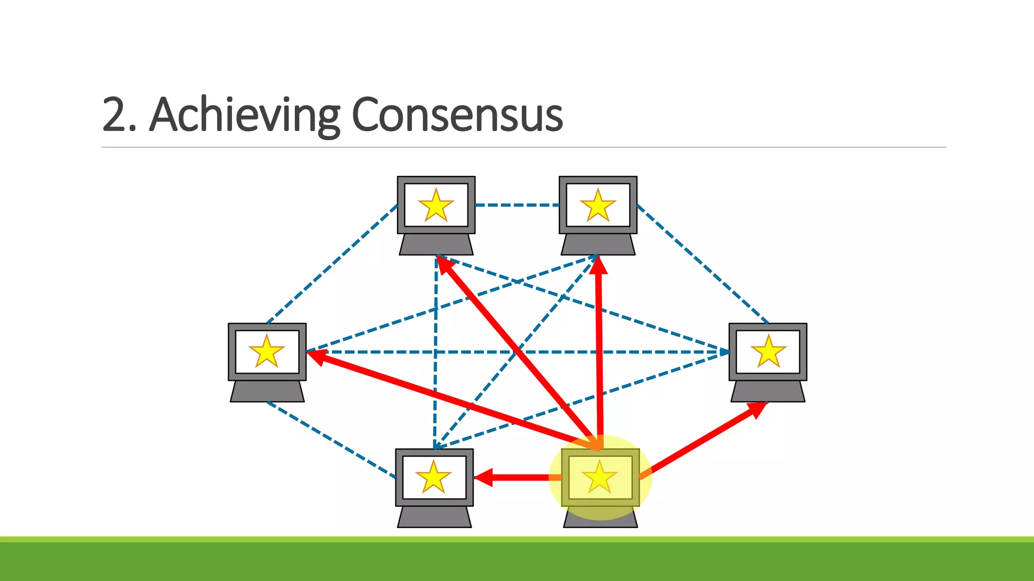 2. Achieving Consensus
 
