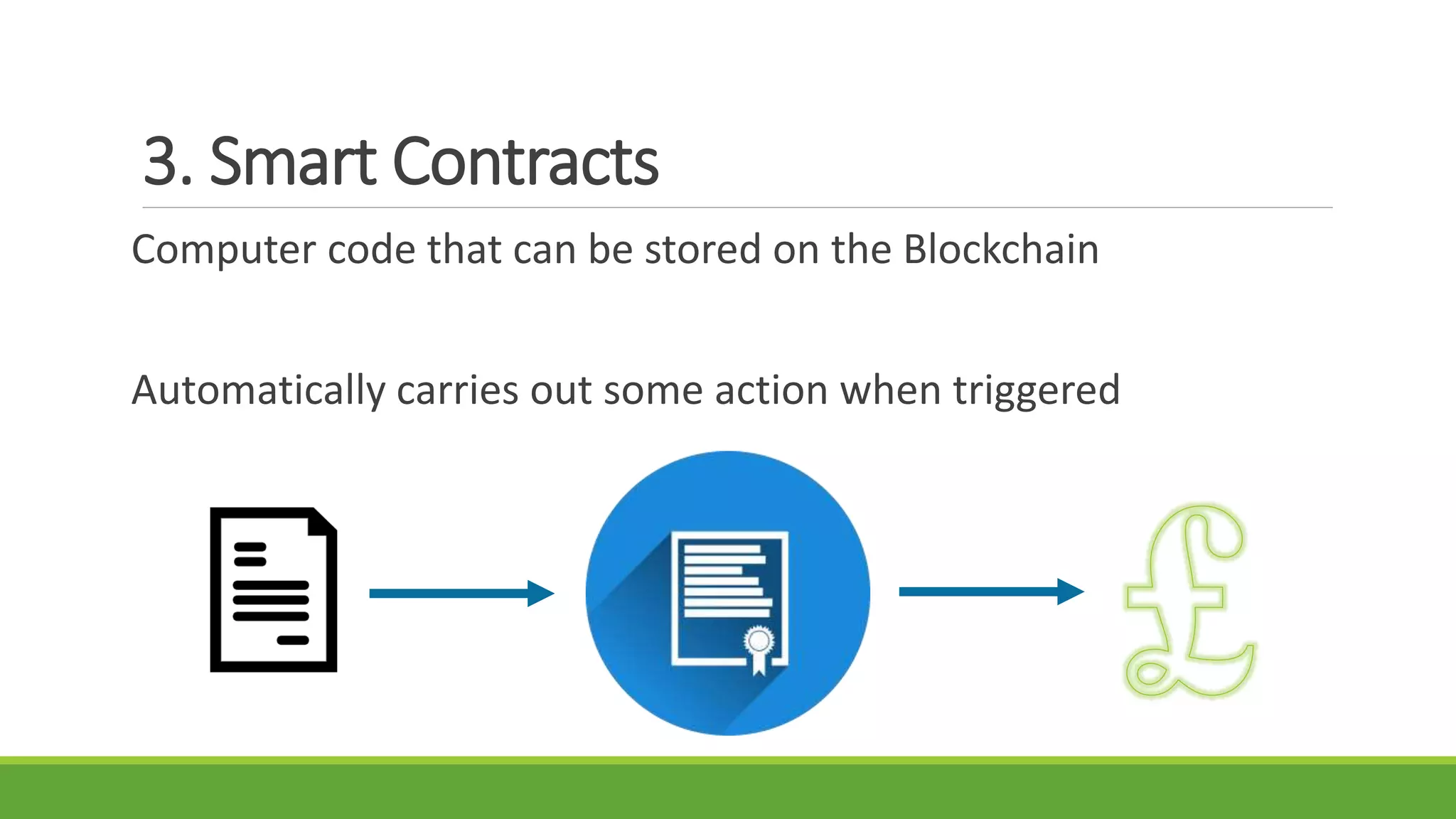 3. Smart Contracts
Computer code that can be stored on the Blockchain
Automatically carries out some action when triggered
 