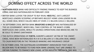 DOMINO EFFECT ACROSS THE WORLD
 NORTHERN ROCK BANK HAD DIFFICULTY FINDING FINANCE TO KEEP THE BUSINESS
GOING AND WAS NATIONALISED IN FEBRUARY 2008
 BRITISH BANK LLOYDS TSB GROUP TO BUY RIVAL HBOS PLC, (UK’S LARGEST
MORTGAGE LENDER) SCOOPING UP BRITAIN'S BIGGEST HOME LOAN LENDER IN AN
ALL-SHARE DEAL WHICH VALUES HBOS AT OVER £12 BILLION (US$22.3 BILLION)
 IN SEPTEMBER 2008, BRITISH BANK BRADFORD & BINGLEY WAS NATIONALISED BY
THE UK GOVERNMENT, WHICH WILL TAKE CONTROL OF THE BANK'S £50BN
MORTGAGES AND LOANS, WHILE ITS SAVINGS OPERATIONS AND BRANCHES ARE TO
BE SOLD TO SPAIN'S SANTANDER
 THE DUTCH OPERATIONS OF FORTIS, EUROPE'S LARGEST VICTIM OF THE CREDIT
CRISIS, HAVE BEEN NATIONALISED IN A €16.8 BILLION (£13 BILLION) DEAL AIMED
TO CALM INVESTORS IN THE TROUBLED BANKING AND INSURANCE GROUP
 IN OCTOBER 2008, THE AUSTRALIAN GOVERNMENT ANNOUNCED THAT AU$4
BILLION WAS TO BE RAISED TO FUND NON-BANK LENDERS THAT ARE UNABLE TO
OBTAIN FUNDING TO FINANCE NEW LOANS. AFTER INDUSTRY FEEDBACK THIS WAS
 