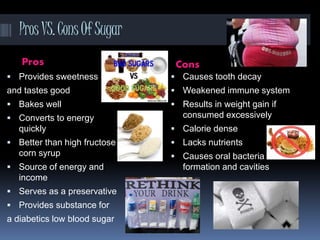 ProsVS.ConsOfSugar
Pros Cons
 Provides sweetness
and tastes good
 Bakes well
 Converts to energy
quickly
 Better than high fructose
corn syrup
 Source of energy and
income
 Serves as a preservative
 Provides substance for
a diabetics low blood sugar
 Causes tooth decay
 Weakened immune system
 Results in weight gain if
consumed excessively
 Calorie dense
 Lacks nutrients
 Causes oral bacteria
formation and cavities
 