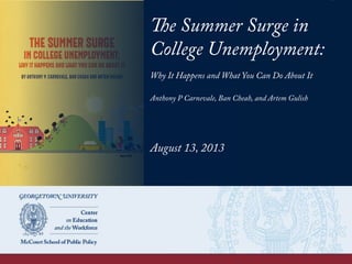 The Summer Surge in
College Unemployment:
Why It Happens and What You Can Do About It
Anthony P Carnevale, Ban Cheah, and Artem Gulish
August 13, 2013
 
