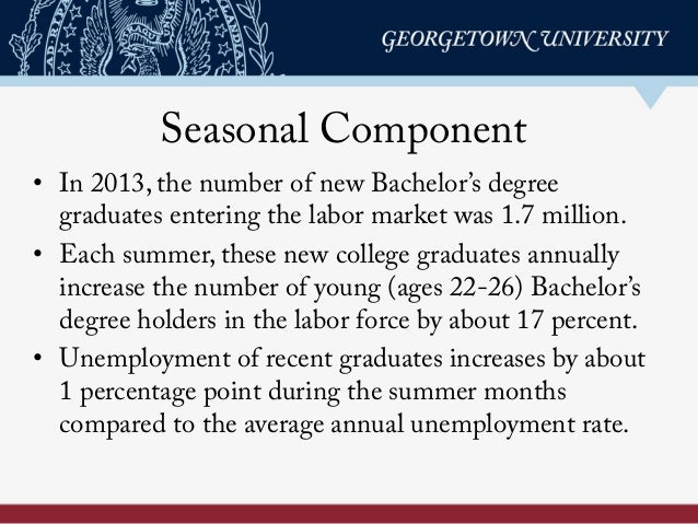 Seasonal Component
•  In 2013, the number of new Bachelor’s degree
graduates entering the labor market was 1.7 million.
• ...
