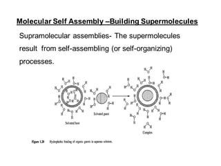 Basic introduction of supramolecular chemistry | PDF