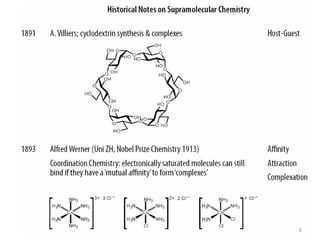 Basic introduction of supramolecular chemistry | PDF