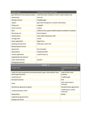 Final EZ Lease survey data (9 23-11)