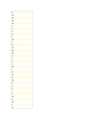 Final EZ Lease survey data (9 23-11)