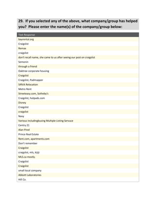 Final EZ Lease survey data (9 23-11)