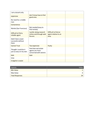 Final EZ Lease survey data (9 23-11)