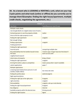 Final EZ Lease survey data (9 23-11)
