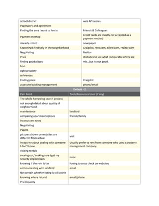 Final EZ Lease survey data (9 23-11)