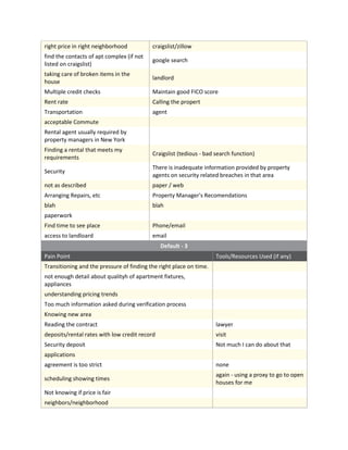 Final EZ Lease survey data (9 23-11)