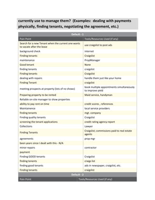 Final EZ Lease survey data (9 23-11)