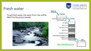 Fresh water
To get fresh water, the water from river will be
filter first like picture beside.
 