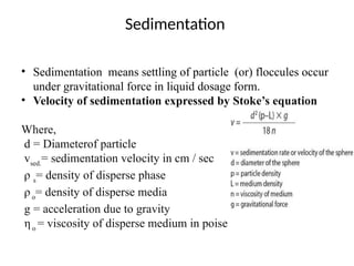 Vsed Form suspensions pdf , 5th sem,bpharmacy , industrial pharmacy | PPTX