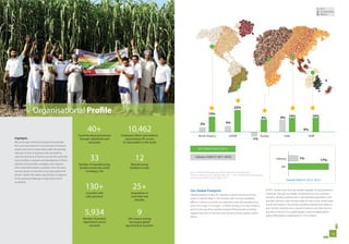 Final sustainability report_2016-17 | PDF