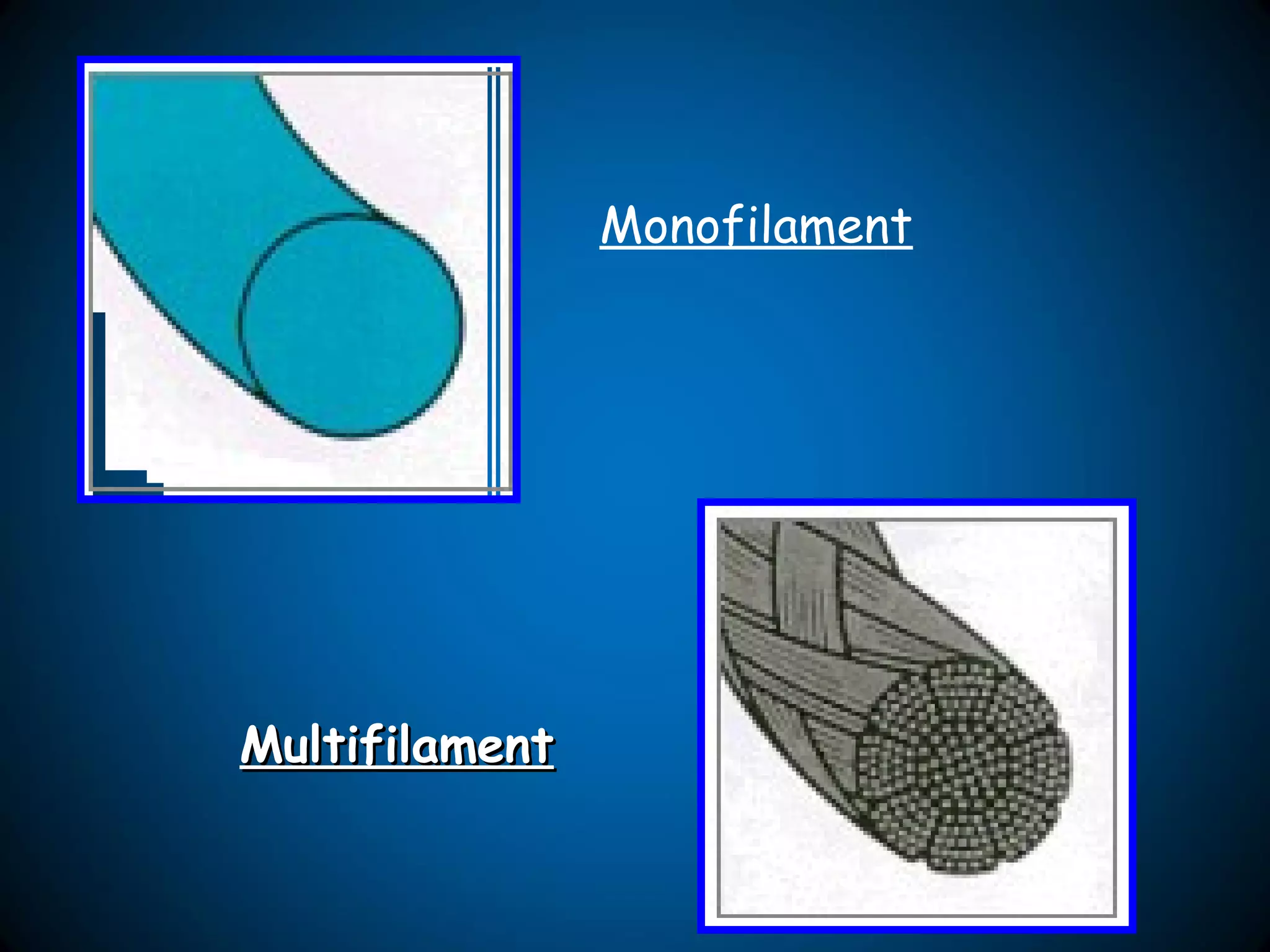 Monofilament
MultifilamentMultifilament
 