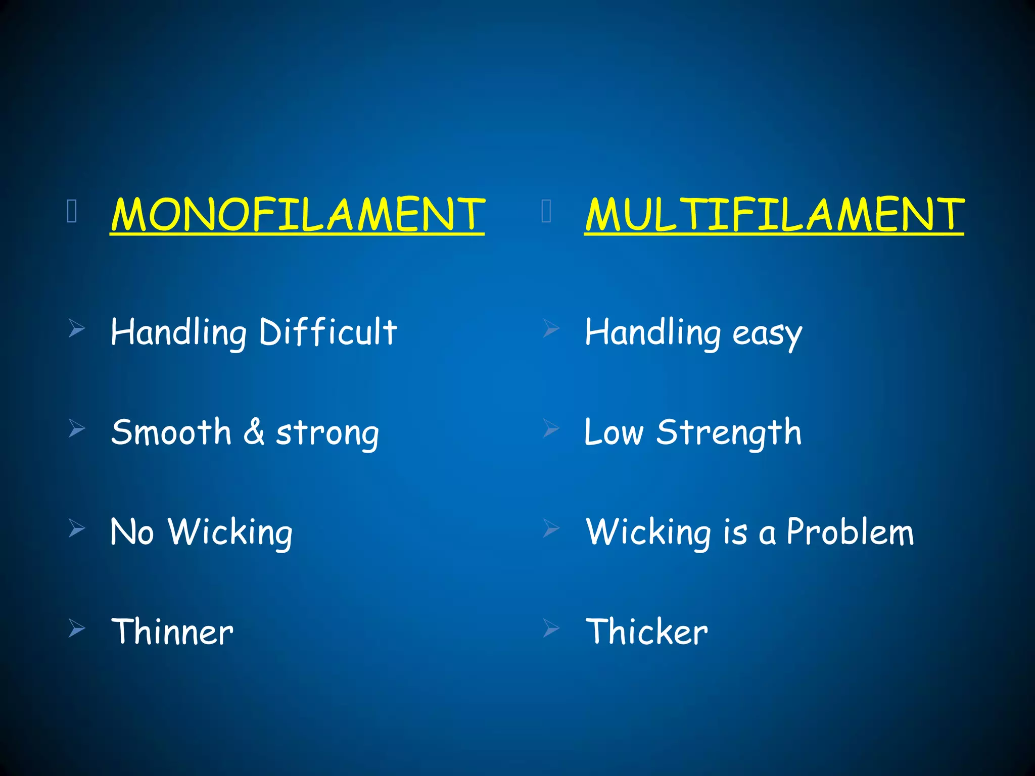  MONOFILAMENT
 Handling Difficult
 Smooth & strong
 No Wicking
 Thinner
 MULTIFILAMENT
 Handling easy
 Low Strength
 Wicking is a Problem
 Thicker
 