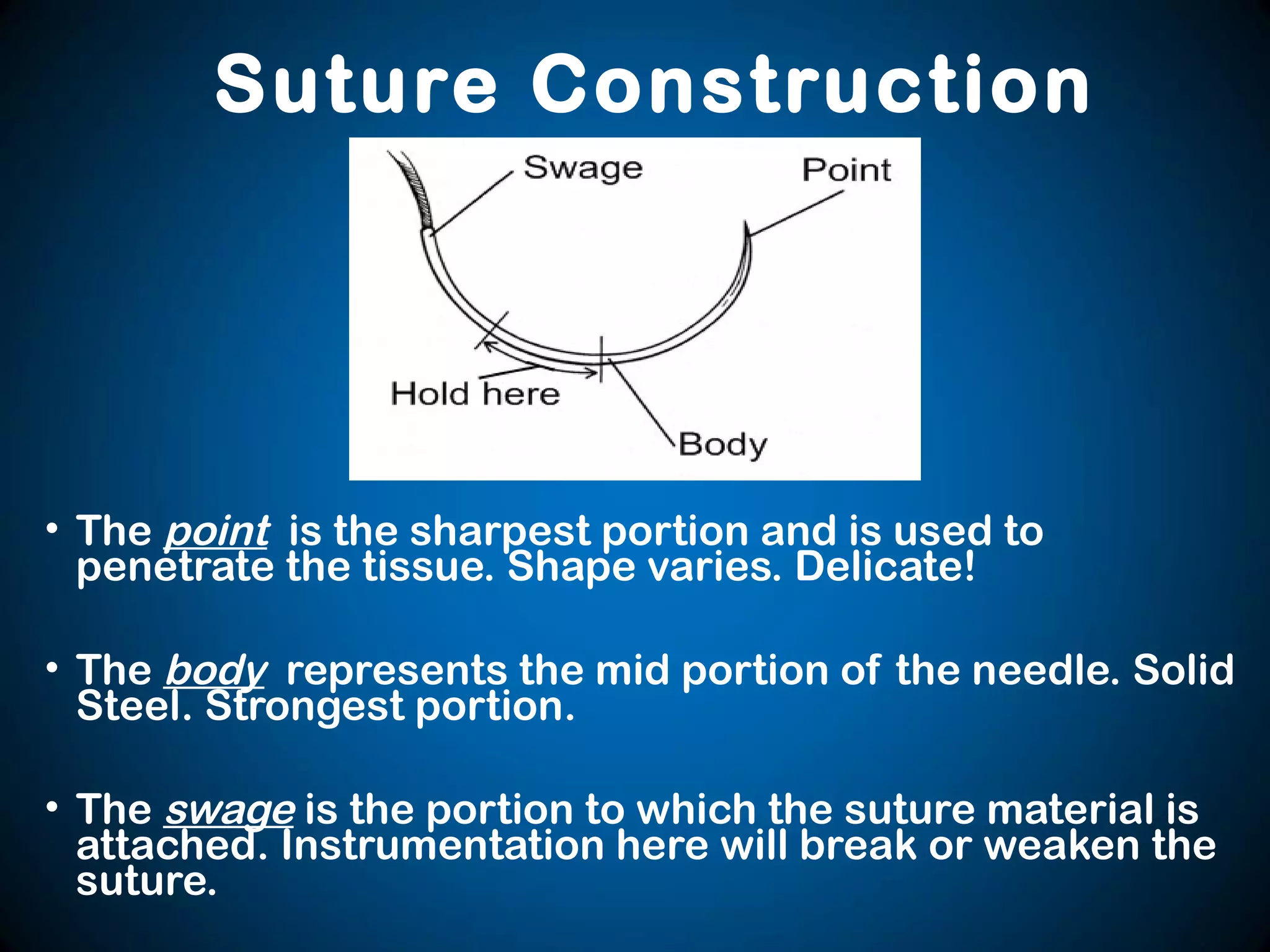 Suture Construction
• The point is the sharpest portion and is used to
penetrate the tissue. Shape varies. Delicate!
• The body represents the mid portion of the needle. Solid
Steel. Strongest portion.
• The swage is the portion to which the suture material is
attached. Instrumentation here will break or weaken the
suture.
 