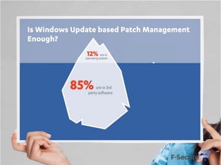 Is Windows Update based Patch Management
Enough?

 