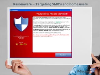 Rasomware – Targeting SMB’s and home users

 