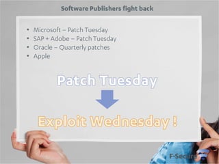 Software Publishers fight back

•
•
•
•

Microsoft – Patch Tuesday
SAP + Adobe – Patch Tuesday
Oracle – Quarterly patches
Apple

 