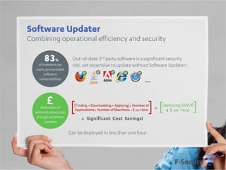 Software Updater
Combining operational efficiency and security
Out-of-date 3rd party software is a significant security
risk, yet expensive to update without Software Updater!

…

= Significant Cost Savings!
Can be deployed in less than one hour.

 