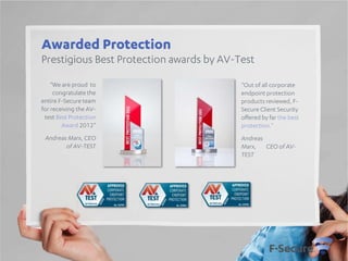 Awarded Protection
Prestigious Best Protection awards by AV-Test
“We are proud to
congratulate the
entire F-Secure team
for receiving the AVtest Best Protection
Award 2012”

“Out of all corporate
endpoint protection
products reviewed, FSecure Client Security
offered by far the best
protection.”

Andreas Marx, CEO
of AV-TEST

Andreas
Marx, CEO of AVTEST

 