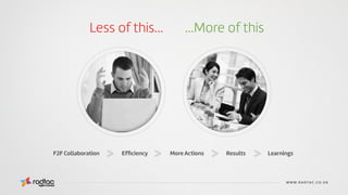 Less of this... ...More of this
Agile Evolved
WWW.RADTAC.CO.UK
F2F Collaboration Efﬁciency More Actions Results Learnings
 