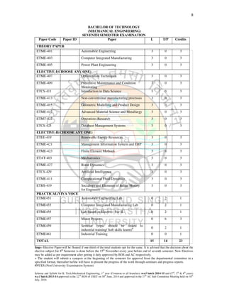 Final syllabus me-3rd semester4,5,6,7,8 (1) | PDF