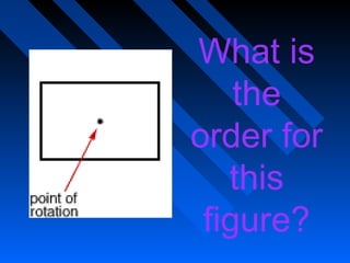 What is
    the
order for
   this
 figure?
 