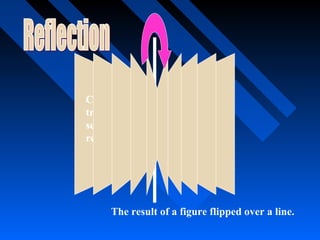 Click on this
trapezoid to
see
reflection.




     The result of a figure flipped over a line.
 