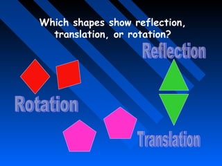 Which shapes show reflection,
  translation, or rotation?
 