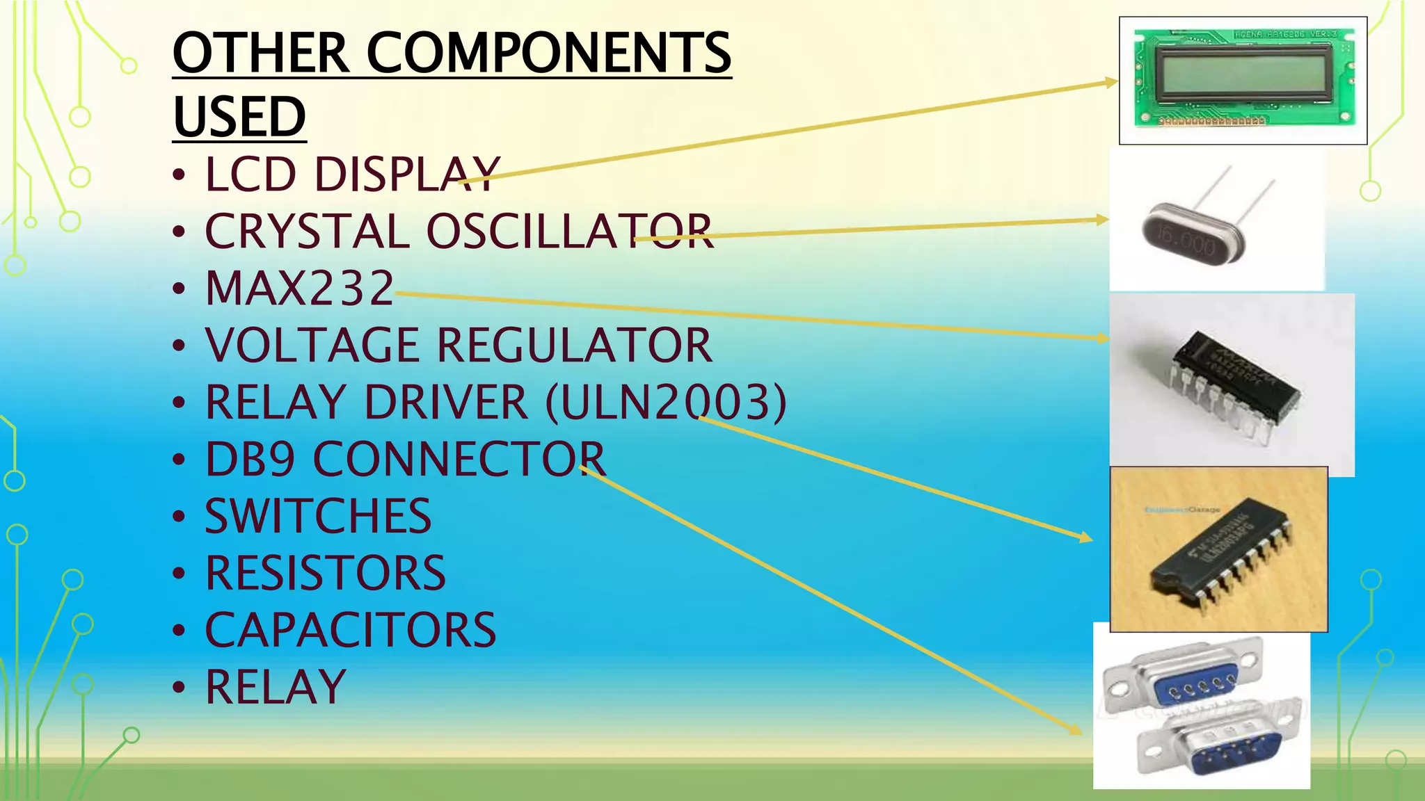 OTHER COMPONENTS
USED
• LCD DISPLAY
• CRYSTAL OSCILLATOR
• MAX232
• VOLTAGE REGULATOR
• RELAY DRIVER (ULN2003)
• DB9 CONNECTOR
• SWITCHES
• RESISTORS
• CAPACITORS
• RELAY
 