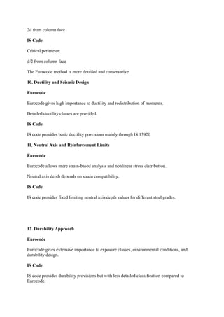 Comprehensive Guide to Eurocodes and Reinforced Concrete Beam Design | DOCX