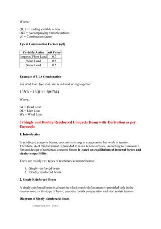 Comprehensive Guide to Eurocodes and Reinforced Concrete Beam Design | DOCX