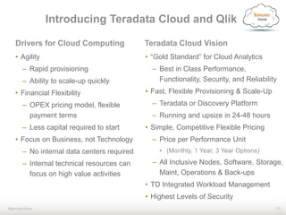 10#qonnections
Drivers for Cloud Computing
• Agility
– Rapid provisioning
– Ability to scale-up quickly
• Financial Flexibility
– OPEX pricing model, flexible
payment terms
– Less capital required to start
• Focus on Business, not Technology
– No internal data centers required
– Internal technical resources can
focus on high value activities
Teradata Cloud Vision
• “Gold Standard” for Cloud Analytics
– Best in Class Performance,
Functionality, Security, and Reliability
• Fast, Flexible Provisioning & Scale-Up
– Teradata or Discovery Platform
– Running and upsize in 24-48 hours
• Simple, Competitive Flexible Pricing
– Price per Performance Unit
• (Monthly, 1 Year, 3 Year Options)
– All Inclusive Nodes, Software, Storage,
Maint, Operations & Back-ups
• TD Integrated Workload Management
• Highest Levels of Security
Introducing Teradata Cloud and Qlik
 