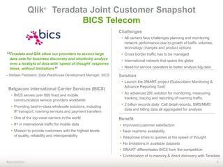 9#qonnections
Qlik®
Teradata Joint Customer Snapshot
BICS Telecom
Challenges
• All carriers face challenges planning and monitoring
network performance due to growth of traffic volumes,
technology changes and product options
• Cross border traffic has to be managed
• International network that spans the globe
• Need for service operators to better analyze big data
Solution
• Launch the SMART project (Subscribers Monitoring &
Advance Reporting Tool)
• An advanced (BI) solution for monitoring, measuring,
tracking, tracing and reporting of roaming traffic.
• 2 billion records daily: Call detail records, SMS/MMS
data and billing data all aggregated for analysis
Benefit
• Improved customer satisfaction
• Near real-time availability
• Response times to queries at the speed of thought
• No limitations in available datasets
• SMART differentiates BICS from the competition
• Combination of in-memory & direct discovery with Teradata
Teradata and Qlik allow our providers to access large
data sets for business discovery and intuitively analyze
over a terabyte of data with ‘speed of thought’ response
times, without limitations.
“ “
– Stefaan Paridaens, Data Warehouse Development Manager, BICS
Belgacom International Carrier Services (BICS)
• BICS serves over 800 fixed and mobile
communication service providers worldwide
• Providing best-in-class wholesale solutions, including
IP transport, roaming services and payment transfers
• One of the top voice carriers in the world
• #1 in international traffic for mobile data
• Mission to provide customers with the highest levels
of quality, reliability and interoperability
 